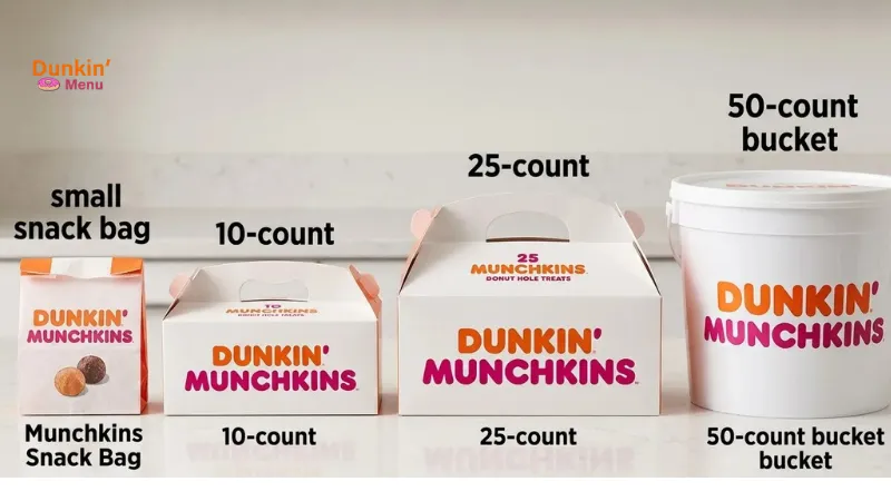 Comparison of Dunkin Munchkins box sizes from 5-count to 50-count