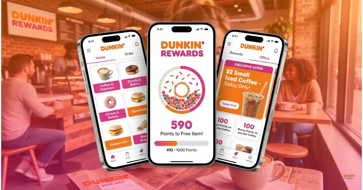 Dunkin' Donuts app screens showing mobile ordering, Dunkin' Rewards points, and app-exclusive offers