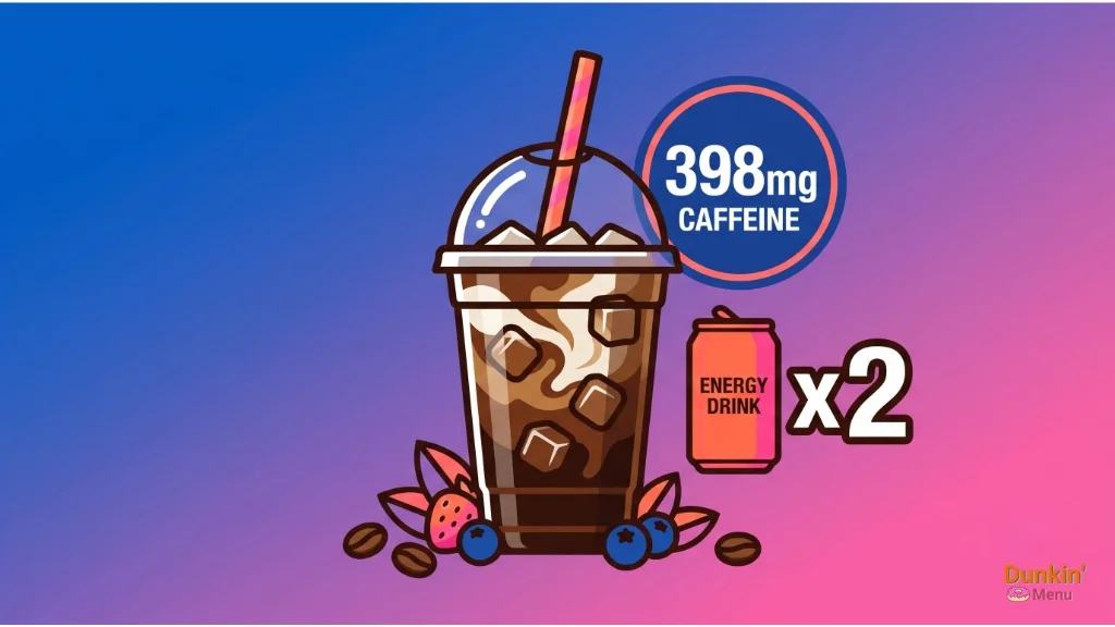 Dunkin' iced coffee feature banner showing a cup, a caffeine badge reading 398mg, and a comparison to an energy drink can